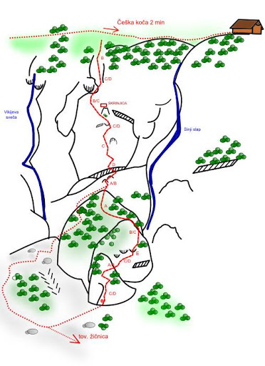 ferata_skica